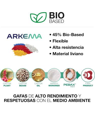 Didinsky Presbyopia Reading Glasses | Anti-Flash & Flexible | Ferrari +3.0 - Hakone Bio for Men & Women - Buy Online on GoSupps.com