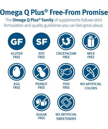 Dr. Sinatra Omega Q Plus Omega-3 and CoQ10 Supplement Delivers Everyday Heart Health Support with 50 mg of CoQ10 and Provides Antioxidant Power (60 softgels) 60 Count (Pack of 1) - Buy Online on GoSupps.com