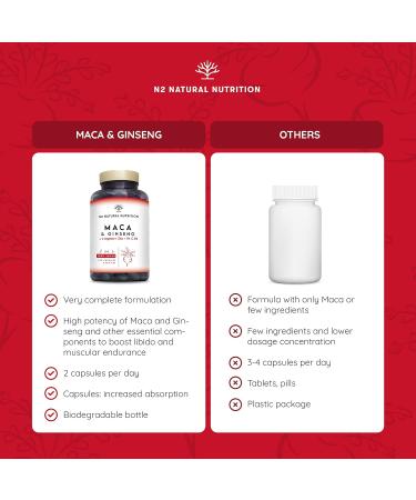 Maca Root Ginseng L-Arginine Energy Booster Capsules | Sports Performance Support with Zinc Vitamin C & B | Antioxidant Formula for Reduced Fatigue | 120 Vegan Capsules by N2 Natural Nutrition - Buy Online on GoSupps.com