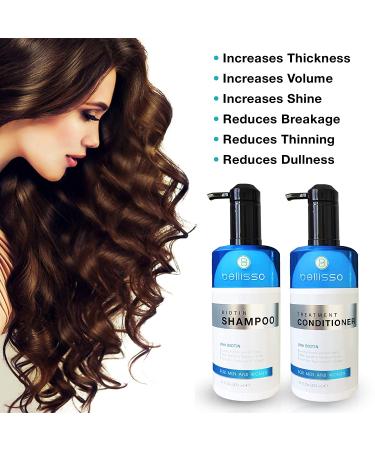 Biotin Hair Growth Shampoo and Conditioner Set - Regrowth Treatment for Thinning Hair - For Dry, Oily, Color Treated Hair - 2 Piece Set - Buy Online on GoSupps.com