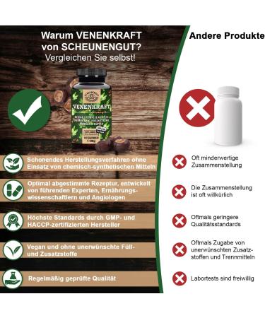 Venenkraft Rutin Steinklee Capsules - Laboratory Tested Vein Complex with Rutin Horse Chestnut Extract & More I 120 pcs | Scheunengut - International Shipping - Buy Online on GoSupps.com