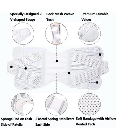 Adjustable Knee Compression Sleeve Support with Side Stabilizers for Men/ Women - Knee Brace for Pain Relief - Perfect for Working Out, Running, Fitness, Weightlifting - ACL, MCL, Meniscal Tear Support - XXXL White - Buy Online on GoSupps.com