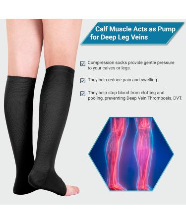 Open Toe Medical Compression Socks for Women & Men - XXL Black - 1 Pair with Laundry Bag - Buy Online on GoSupps.com