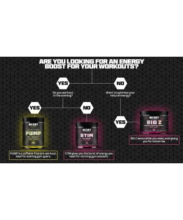 Beast Pharm Stim Free Pre Workout Powder Eddie Hall's Pump 30 Servings - Sour Cherry - Buy Online on GoSupps.com