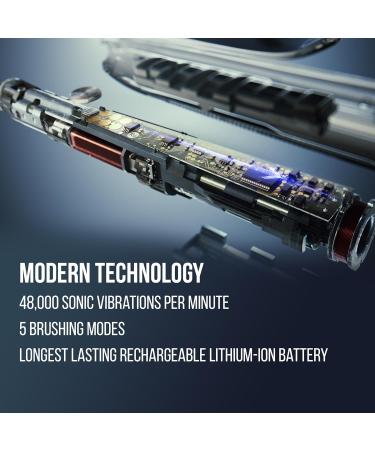 Buy Sonic Toothbrush - 48 000 VPM 5 Modes Charcoal Bristles Timed Care Long Battery Life - Best Electric Toothbrush for Adults - Buy Online on GoSupps.com