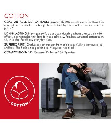 Vim & Vigr Cotton Compression Stockings 20-30 mmHg Medical Grade - Navy Blue Marl Size M/L - International Shipping Available - Buy Online on GoSupps.com