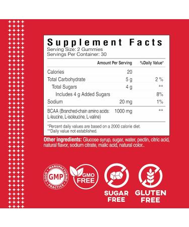 Cybergenics BCAA Gummies Energy Chews with Electrolytes Branched Chain Amino Acids Build Lean Muscle and Boost Endurance 60 Gummies - Berry - Buy Online on GoSupps.com