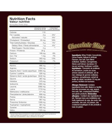 CONFIDENT SPORTS CHOCOLATE LOVERS WHEY 100% Pure Whey Protein 20g of delicious protein per serving CHOCOLATE MINT - 2 Pound 30 Servings - Buy Online on GoSupps.com