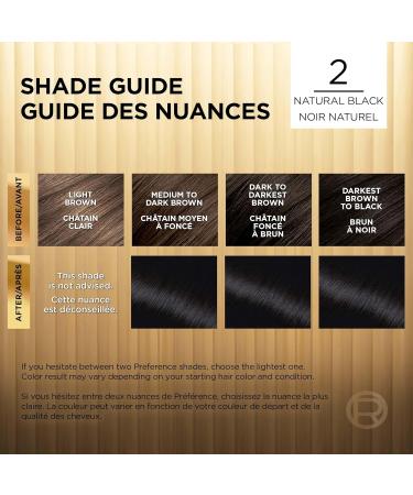 L'Oreal Paris Superior Preference 9 weeks of Luminous Fade-Defying Permanent Hair Dye 2 Natural Black 100% Grey Coverage 1 Hair Dye Kit (Packaging May Vary) Natural Black 1 count (Pack of 1) - Buy Online on GoSupps.com