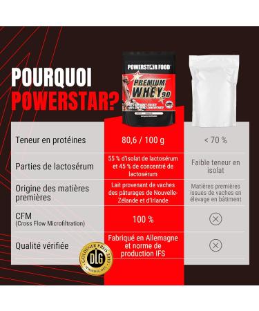  POWERSTAR FOOD Powerstar PREMIUM WHEY 90 Protein Powder 850g | 80.6% Protein | Whey Protein Powder | Produced in Germany | 55% CFM Whey Isolate & 45% CFM Concentrate | Rich in EAAs & BCAAs | Chocolate - Buy Online on GoSupps.com