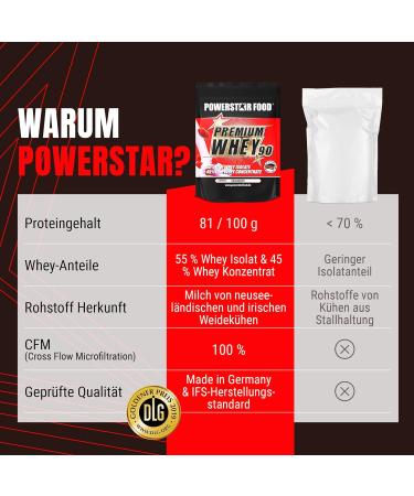 Powerstar Premium Whey 90 - 90% Protein Whey Powder (850g) | Low Carb Strawberry Flavor | Made in Germany | 55% CFM Whey Isolate & 45% CFM Concentrate - Buy Online on GoSupps.com