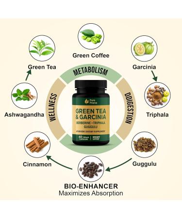 Pure Prana Ayurvedic Weight Management - Plant-Based Metabolism Support with Garcinia Cambogia Green Tea Berberine & Guggul - Natural Fat Burner & Appetite Control - 60 Vegan Capsules - Buy Online on GoSupps.com