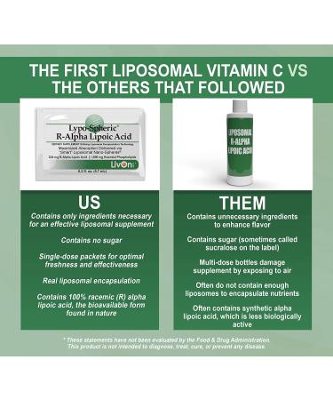 LypoSpheric R-Alpha Lipoic Acid 226mg - 30 Packets | Liposome Encapsulated for Enhanced Absorption | Non-GMO - Buy Online on GoSupps.com