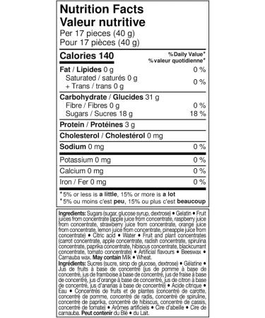 Haribo Goldbears Gummy Candy 6 Fruity Flavours No Artificial Colours - 284g Resealable Bag Goldbears 284 g (Pack of 1) - Buy Online on GoSupps.com