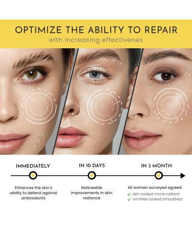 Advanced Face Lift Cream | Instant Skin Tightening & Eye Lift | Neck & Face Tightening | Visibly Smoothing Sagging Skin | 1oz - Buy Online on GoSupps.com
