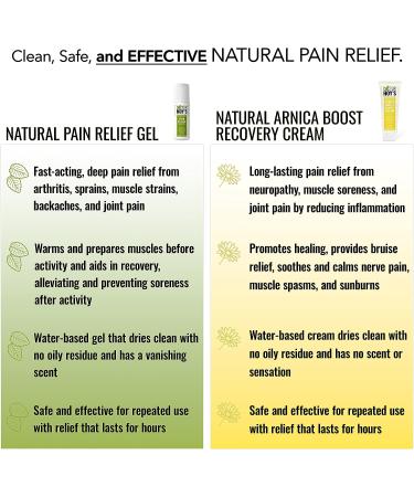 DOCTOR HOY'S Natural Pain Relief Gel & Arnica Boost Recovery Cream Combo 3 oz - Clean, Safe & Effective Pain Relief and Anti-Inflammatory - Buy Online on GoSupps.com