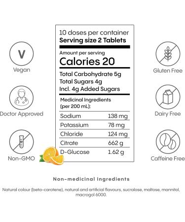HydraLyte Electrolyte Tablets - Orange Flavoured Electrolytes Low Sugar Electrolytes Formulated to Accelerate Hydration Post Workout Travel Essential - Safe Hydration for All Ages (40 Count) Orange 40 count (Pack of 1) - Buy Online on GoSupps.com