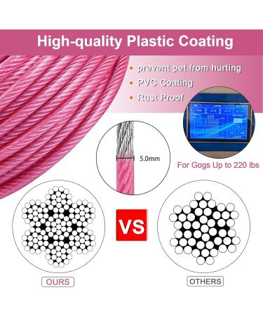 Premium Tie Out Linen for Dogs - Shock-Damping Spring 3-15m Lengths Durable Farm Dog Leash in Rose Red (6m) - Buy Online on GoSupps.com