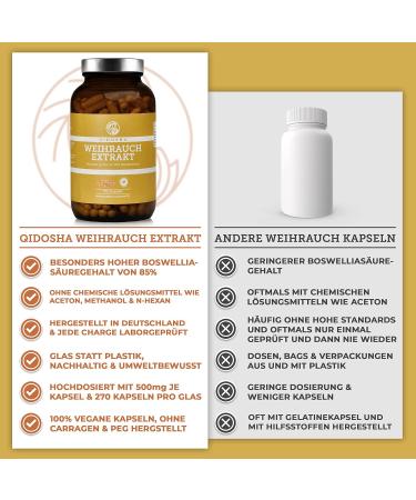 Qidosha Boswellia Serrata Frankincense Capsules - High Dose Test Winner 08/23 270 pcs 85% Boswellia Acid 500mg Extract per Capsule - Premium Quality Frankincense Supplements - Buy Online on GoSupps.com