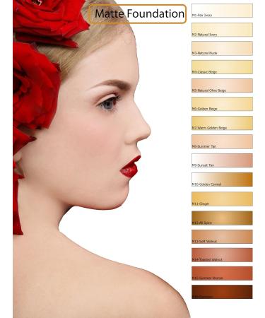 Glam Air Brush Foundation Makeup"Long Lasting" Flawless Beautiful Natural Looking Skin with Glam Air (Natural Ivory M2) - Buy Online on GoSupps.com