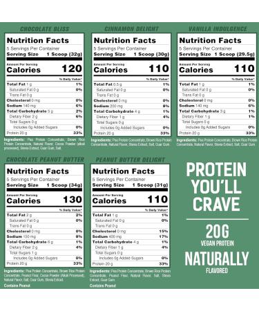 PEScience Select Vegan Protein Powder, Plant Based Protein Powder, Amazing Taste, Smooth Texture, Pea and Brown Rice Blend, Dairy Free, Lactose Free, Gluten Free 5 Flavor Variety Pack, 25 Servings - Buy Online on GoSupps.com