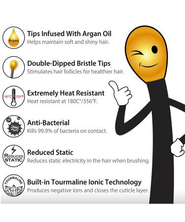 NuWay 4HAIR DoubleC Detangling Brush - Hair Dryer Safe (Violet) | U.S. Patented - Buy Online on GoSupps.com