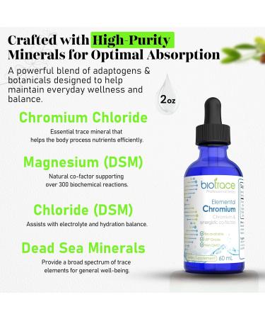 BioTrace Elemental Chromium Drops Liquid Chromium with Magnesium Chloride & Dead Sea Minerals Ionic Mineral Drops for Water Non-GMO 60mL - Buy Online on GoSupps.com