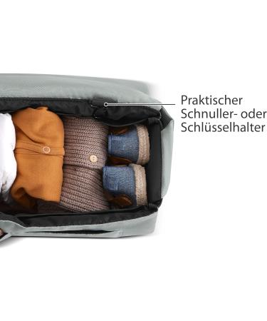 ABC Design Diaper Bag Urban | Crossbody Messenger Bag with Baby Accessories | Large Compartment & Wide Shoulder Strap - Polyester Pine - Buy Online on GoSupps.com