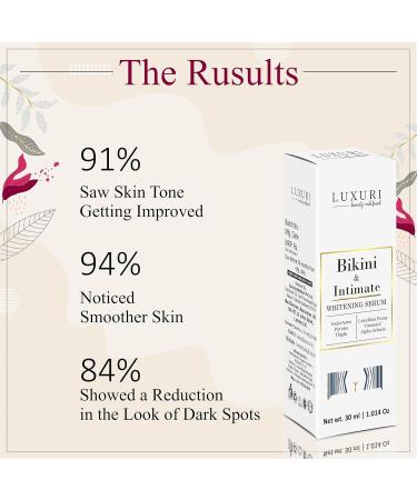 LUXURI Intimate Whitening & Brightening Serum - Natural Formula for Sensitive Bikini Skin (30ml) | International Shipping Available - Buy Online on GoSupps.com