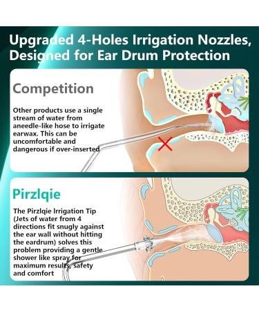 Ear Wax Removal 2 in 1 Electric Ear Cleaning Kit with 4 Pressure Modes Portable Water Powered Ear Cleaner with Basin and Nasal Nozzles Ear Irrigation Flushing System for Adults and Kids Green - Buy Online on GoSupps.com
