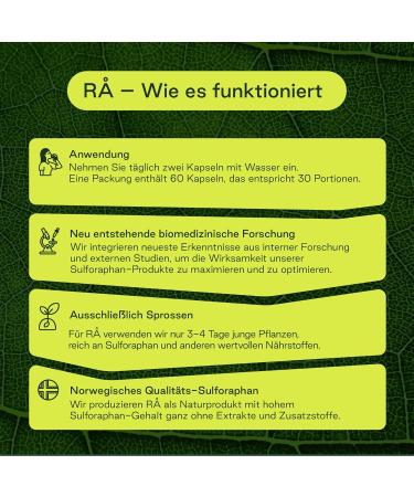  Pure Food Norway R Sulforaphane Active Capsules from Norway - 28500mg Freeze Dried Broccoli Sprouts - No Extract - Active Full Spectrum Brocc - Buy Online on GoSupps.com