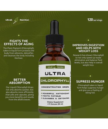 Chlorophyll Drops for Energy Boost, Immune Support, Detox & Odor Control - 120 Servings - Buy Online on GoSupps.com