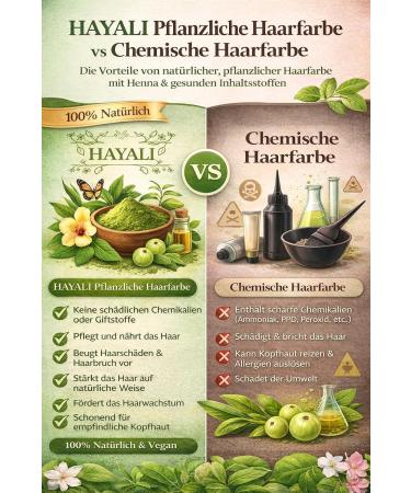 HAYALI Coloration capillaire en poudre marron naturel 100 % naturel anti- ge et soin du cuir chevelu - Buy Online on GoSupps.com