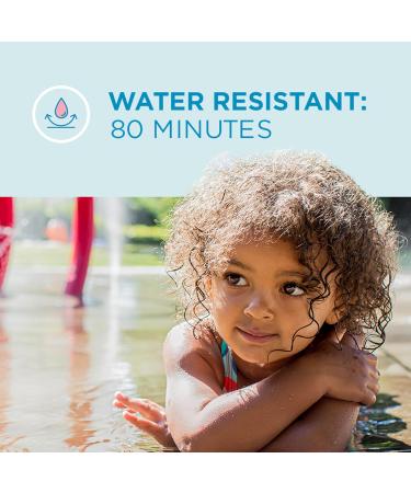 Coppertone Water Babies Sunscreen Lotion SPF 50 - Pediatrician Recommended Water Resistant 8 Fl Oz (Pack of 12) - Ideal for Kids - Buy Online on GoSupps.com
