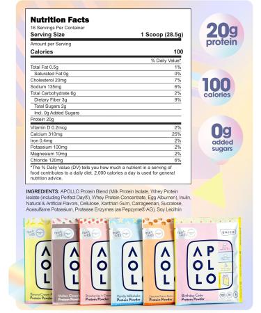 Unico Apollo Protein Powder Samples - Try 6 Delicious Flavors | Convenient Single-Serve Pouches | 100% Grass-Fed Whey Casein & Egg White Protein - Buy Online on GoSupps.com