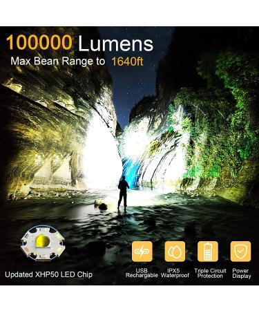 BERCOL Rechargeable LED Flashlight | 100000 Lumens Super Bright | Waterproof and 5 Modes | Ideal for Emergencies and Hiking | Black - Buy Online on GoSupps.com