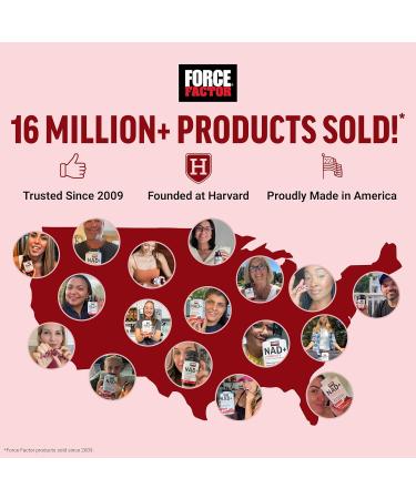 Resveratrol Mixed Berry 60 Soft Chews + NMN Supplement Nicotinamide Mononucleotide to Support Healthy Aging and Energy Metabolism Boosts NAD+ Levels No Gelatin Non-GMO 30 Vegetable Capsules - Buy Online on GoSupps.com