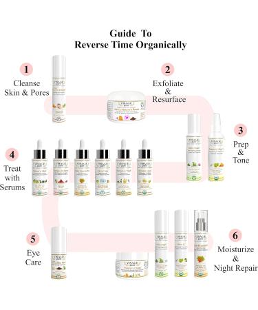 Ocean's Ultra C Face Toner - Brightening Detoxifying Anti-Aging - Tightens Clarifies Minimizes Pores - USDA Organic Physician Formulated - Buy Online on GoSupps.com