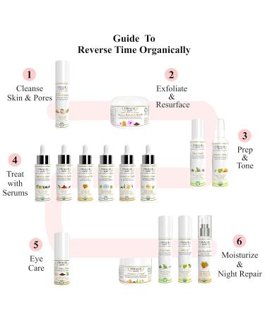 Nature's Elixir Skin Revitalizing Face Serum | USDA Organic | Brightens Clarifies & Nourishes Skin | Physician Formulated - Buy Online on GoSupps.com