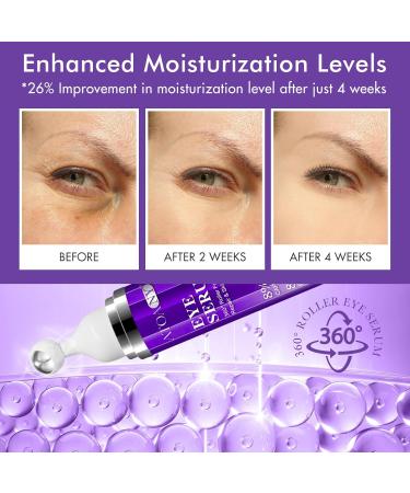 Eye Treatment Serum - 8% Caffeine & Retinol Hyaluronic Acid Niacinamide Peptides - Cream for Dark Circles Puffy Eyes Fine Lines - 360 Eye Roller Massage Ball Included 0.5 fl. oz - Buy Online on GoSupps.com