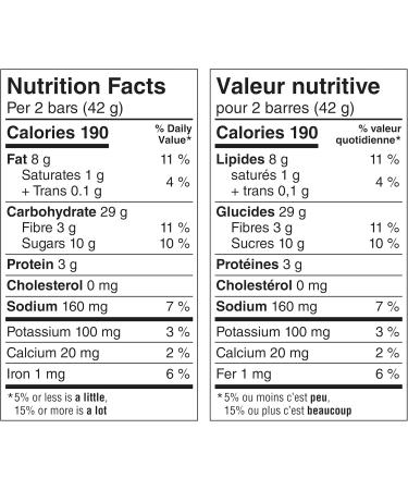 NATURE VALLEY Apple Crisp Crunchy Granola Bars No Artificial Colours No Artificial Flavours Snack Bars Made with Whole Grain Oats Pack of 10 Granola Bars Made with Apple - Buy Online on GoSupps.com
