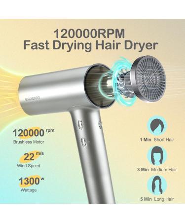 120 000 RPM High Speed Hair Dryer - 600 Million Negative Ions Lightweight & Low Noise | Perfect for Salon Home & Travel - Buy Online on GoSupps.com