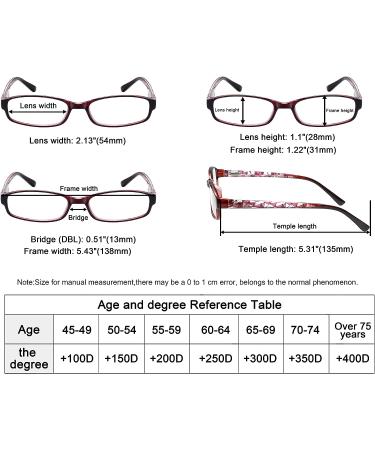 Eyekepper 3 Pack Women's Reading Glasses +0.50 - Stylish Patterns & Soft Case | International Shipping - Buy Online on GoSupps.com