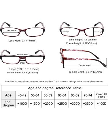 Eyekepper 3 Pack Women's Reading Glasses +2.75 | Stylish Patterns & Soft Case | International Shipping - Buy Online on GoSupps.com