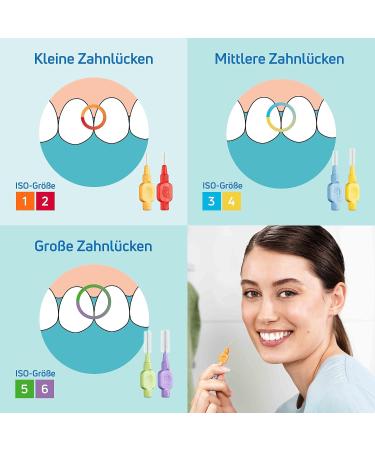Tepe Interdental Brushes Extra Soft Green (ISO Size 5 0.8 mm) - Gentle & Effective Cleaning for Interdental Spaces - 2 Pack | International Shipping Available - Buy Online on GoSupps.com