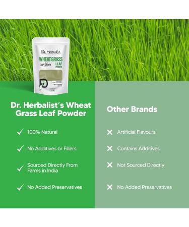 Dr. HERBALIST Wheatgrass Powder 200g | Rich in Chlorophyll Antioxidants and Nutrients | Organic Triticum aestivum Powder for Detox Energy and Wellness I Non GMO - Buy Online on GoSupps.com