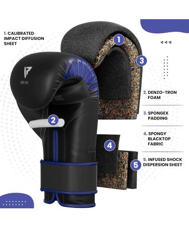 RDX Children s Boxing Gloves 6oz & 4oz - Junior Training & Muay Thai Sparring | Maya Hide Leather Ventilated Palm Perfect for MMA & Kickboxing Kids Play Gear - Buy Now! - Buy Online on GoSupps.com
