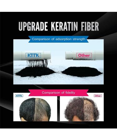 KTTK Hair Building Thickening Powder Fibers - Light Blonde - 0.99oz | Scalp Dye Concealer for Thinning Hair | Bald Spot Cover Up for Men and Women - Buy Online on GoSupps.com