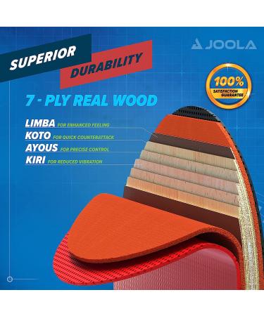 JOOLA Infinity Balance Ping Pong Paddle - Advanced Performance for High-Level Training - Buy Online on GoSupps.com