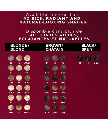 L Or al Paris Excellence Cr me Permanent Hair Color BB Soft Light Natural Blonde 100% Grey Coverage Hair Dye 1 EA (Packaging May Vary) Bb Soft Light Natural Blonde Cream formula - Buy Online on GoSupps.com